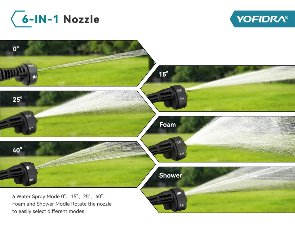 Nettoyeur Haute Pression 3500W 200Bar – Pulvérisateur Électrique Brushless 6-en-1 | Pistolet de Lavage Voiture & Jardin Compatible Makita 18V