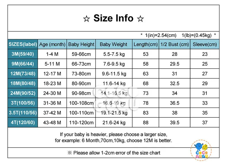 Combinaison Bébé Sully – Grenouillère Chaude Hiver | Onesie mignon 0–3 ans, Costume Cartoon Doux & Confort